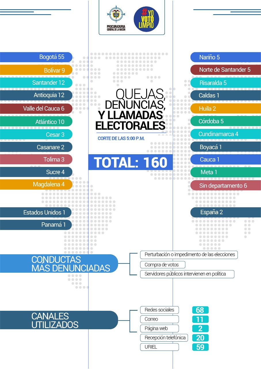 Infografía total quejas electorales 17 de junio